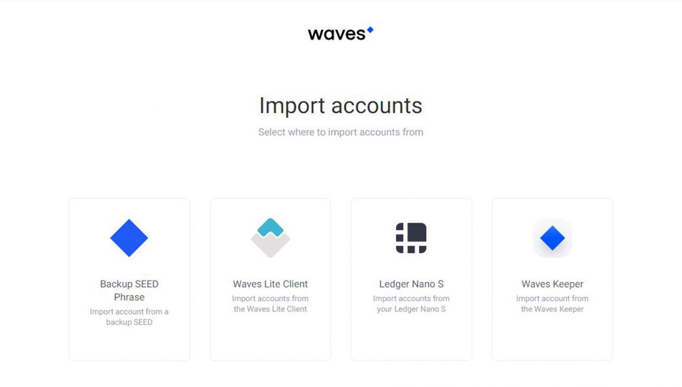 The best way to Purchase Waves coin